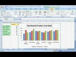 excel 2007 demo create charts