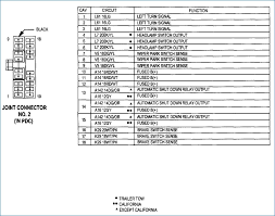 1971 dodge dart interior rear wiring diagram 215 kb. 1997 Dodge Neon Radio Wiring Diagram 1996 Infiniti I30 Wiring Diagram Ber Er Au Delice Limousin Fr