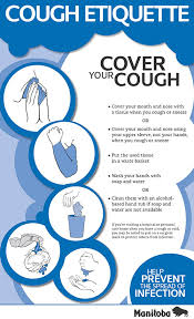 Take a trip into an upgraded, more organized inbox. Cough Etiquette Posters Shared Health