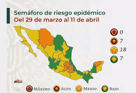 Campeche es el primer estado que se encuentra en semáforo verde. La Jornada Siete Entidades En Color Verde Del Semaforo Epidemiologico Ssa