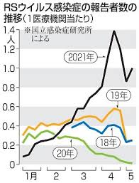 このアカウントには、性的興奮を催すリンクや破廉恥な画像を多数含みます。 もし嫌悪感を感じたらミュートないしはブロック下さい。 #uncensored #無修正 #pornstar #av女優. 1g Cenpifu9tmm