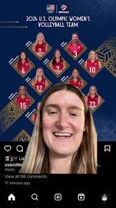 Usa Volleyball 2024 Women Drama