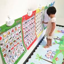 Details About Baby Toddler Educational Wall Hang Poster Phonic Sound Chart Learning Cognize
