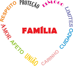 A violeta é da família das violáceas. Dia Da Familia Na Escola Pesquisa Google Familia E Escola Dia Da Familia Projeto Familia Na Escola