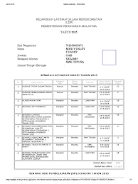 Apa itu splkpm modul individu? Modul Individu Spl Kpm