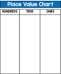 Place Value Chart Pack