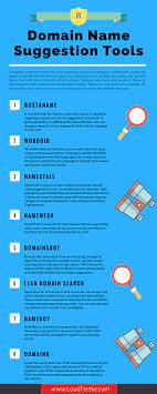8 Tools To Lookup Perfect Domain Name Suggestion For Your New Domain Name Suggestions Domain Name Ideas Domain Name Generator
