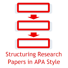 The abstract section of a composition should be written according to formal rules. Research Paper Structure