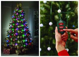 We will refer to such aspects as the. Cheap Christmas Decorations For Under 10 Bob Vila