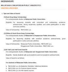 Get all the right information needed to apply the kc kuok scholarship or check your eligibility for a scholarship program. Kuok Foundation Scholarship Application Form Online Pendidikanmalaysia Com