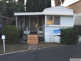 Check spelling or type a new query. Mobile Home Sales Unlawful Practices Occupational Licensing