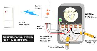 Intermatic manufacturers some of the world's vital components in the. Diagram Pool Pump Timer Wiring Diagram Full Version Hd Quality Wiring Diagram Realwiring Recycledstones It