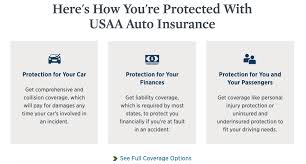 Usaa worldwide insurance and diversified financial services. Usaa Auto Insurance Review 2021 Autoinsurance Org