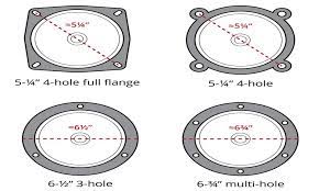 Measuring this way will give you an accurate idea of the size of your rv, and whether or not you meet those requirements for the park. Know How To Determine The Speaker Size Speakers Gear