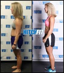 Pin On Kansas City Personal Training Weight Loss Success