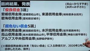 金庫は 業務上横領 罪で元職員を 刑事告訴 する方向で 京都府警 と相談中としている。 金庫では、被害に遭った顧客に対し謝罪の上全額を 弁済 した 。 ã‚ã¶ãªã„ä¿¡é‡' ãƒŽãƒ¼ãƒˆ é›'å¤šãƒžãƒ³ã®ãƒ–ãƒ­ã‚°