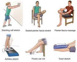 Complete one set of 20 to 25 reps. Plantar Fasciitis Exercises Treatment Foot Pain Explored