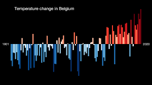 A) The Average Annual Rainfall In Belgium (Meersmans Et Al., 2016),... |  Download Scientific Diagram