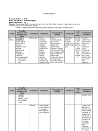 The generic / schematic structure of procedure are. Silabus Rpp Bhs Inggris Smp