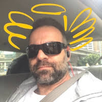 7500+ ", Abram" profiles