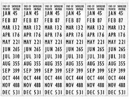 Book Of Mormon Reading Chart To Stay On Track For Finishing