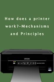 How Does A Printer Work Mechanisms And Principles In 2020 Student Office Printer Best Printers