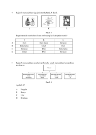 Semoga mendapat ganjaran dari allah swt di atas perkongsian ilmu ini. Latih Tubi Upsr Sains Tcer My