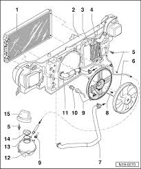 According to the bentley manual i need to drain the coolant and remove the heater core to get at the ac drier mounted inside the heater core box. Volkswagen Workshop Manuals Polo Mk3 Power Unit 3 Cylinder Diesel Engine Engine Cooling Parts Of Cooling System Assembly Overview Parts Of Cooling System Body Side