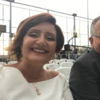 100+ "Rosette" profiles