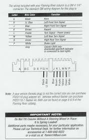 Wiring diagram / program chart. 1995 Corvette Steering Column Wiring Diagram Wiring Diagrams Switch Sit