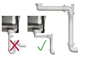 The dividing wall is only half the depth of the sink itself. Sink Accessories Hpp