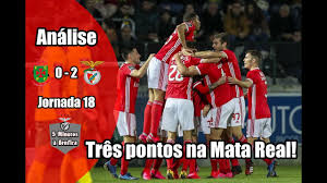 Liga 2019 20 Jornada 18 Pacos De Ferreira 0 2 Benfica Analise Youtube