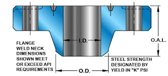 Bores Welding Neck Flange Api6a Ansi Schedule Weld Neck