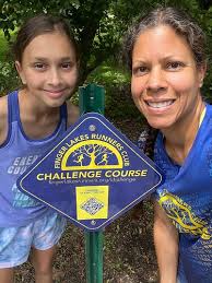 Week #14 of 18 2023 Recap