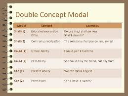 We can also use have to to talk about rules and regulations. Modal Verbs Carmen Torres What Are Modal