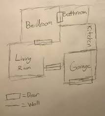 These gorgeous modern bathroom ideas are sure to make you want to go contemporary with your style. How To Build A Bloxburg House In Roblox With Pictures Wikihow