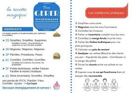Epingle Sur Restaurant