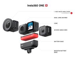 Max 360, on the other hand, is a large windshield mount detector which can create an issue for small vehicle owners. Insta360 One R Review 30 Features And Disadvantages Faq And Resource Page Updated October 14 2020 360 Rumors