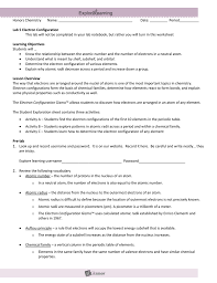 The arrangement of electrons around the nucleus of an atom helps to explain many concepts in chemistry, from the structure of the periodic table to the types of bonds an element can form. Student Exploration Sheet Growing Plants