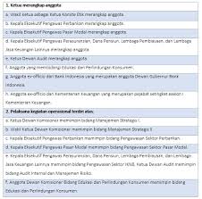Namun, kami harap pembaca berkenan untuk mengkoreksi jika ada kunci jawaban yang salah. Mengenali Ojk Lebih Dalam Fungsi Struktur Dan Kebijakannya