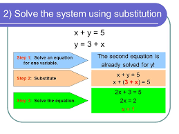 Let's work some actual examples to understand better how to solve two variable equations using substitution method. Solving Systems Of Equations By Substitution Easier Ppt Video Online Download