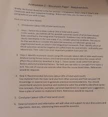 · the conclusion summarizes your findings. Assessment 2 Discussion Paper Requirements Bri Chegg Com