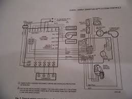 Hvac wiring diagram get rid of wiring diagram problem. Troubleshooting Furnace Control Board Diy Home Improvement Forum