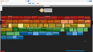 12 Juegos De Google Que Te Mantendran Entretenido Lista Actualizada Atari breakout atari break out is really a most classic match. 12 juegos de google que te mantendran
