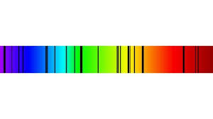 How Do We Know What Stars Like Our Sun Are Made Of Stars And Solar System Color Spectrum Art Science Photos