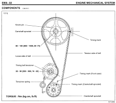 Zahnriemenwechsel kosten intervall autozeitung de. Zahnriemen Hyundai Getz Hyundai Forum Hyundaiboard De