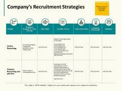 A recruitment plan helps you in hiring the best potential employee present among the candidates here are some effective tips on how you can develop a good strategic recruitment plan for your. Recruitment Strategy Plan Slide Geeks