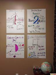 This printable bible lesson would serve well in. Plan Of Salvation Steps Acts 2 38 Clear Instructions As To What The Bible Tells Us To Do In Order To Be Sav Sunday School Lessons Kids Church Church Crafts