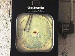 What Is Circular Chart Recorder How To Select Chart