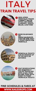 Italy Train Travel Tips From Rail Europe The European Train Travel Experts Some Helpful Tips If You Want To R European Train Travel Italy Train Italy Travel